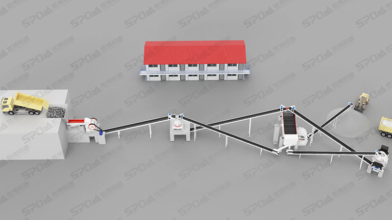 碎石制砂生产线